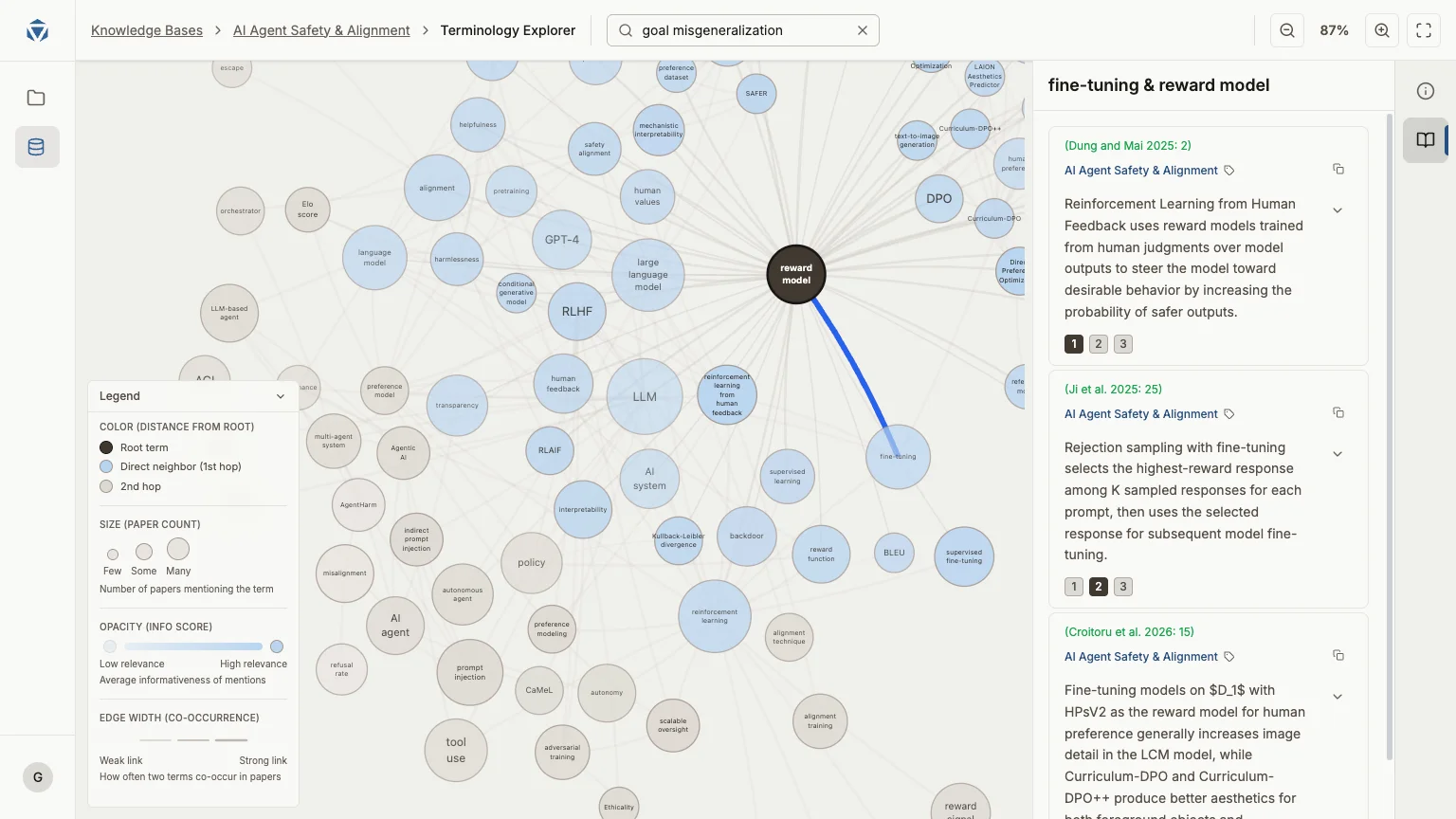 The Terminology Graph Explorer with an edge selected between two terms and the right-hand panel showing the semantic chunks in which both terms occur.