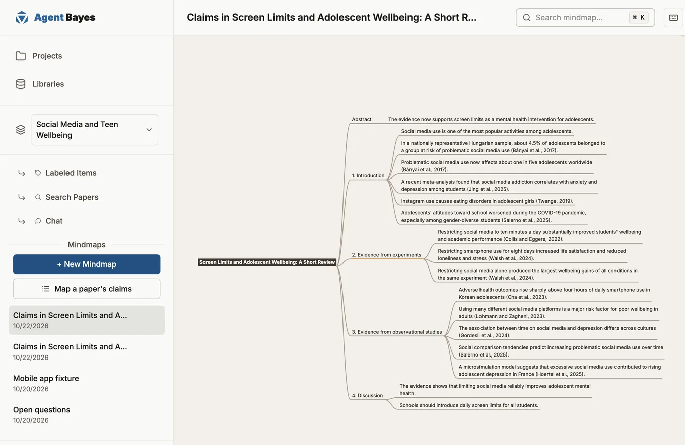 The draft's claims, one branch per section