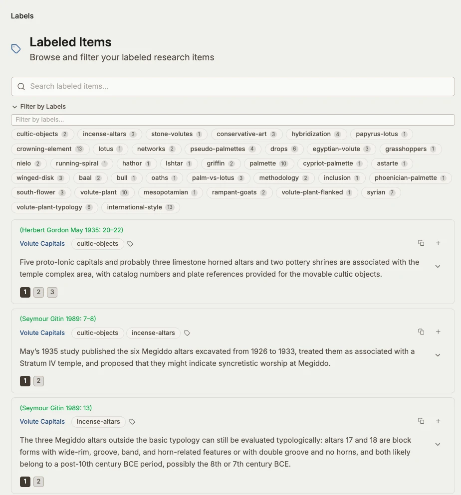 Project Labeled Items