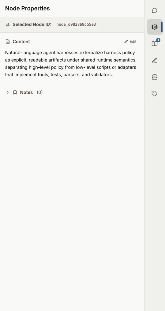 Right Side Bar Node Properties