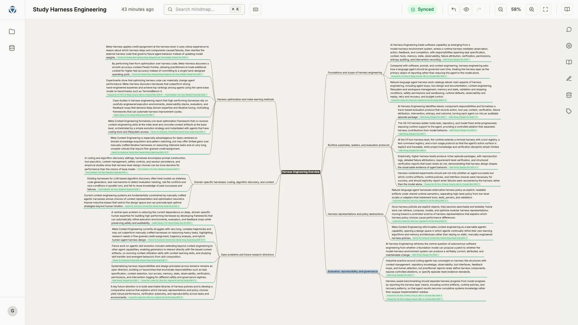 UI Mindmap Canvas