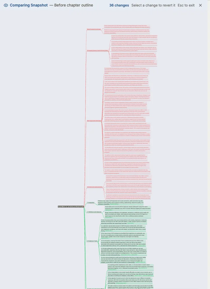 Comparing the outline with the snapshot, 36 changes