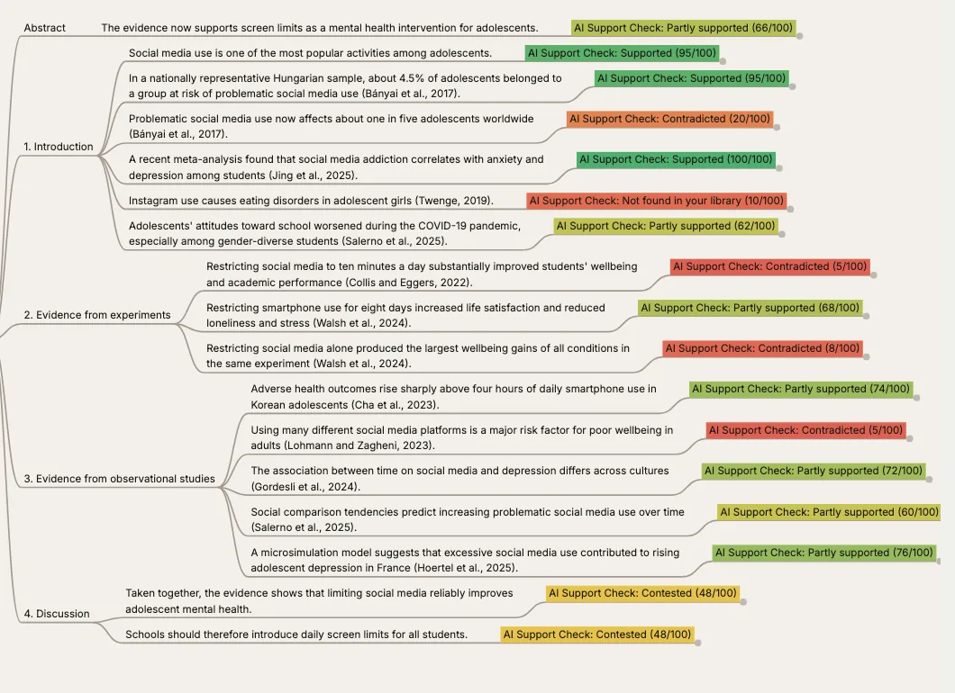 A verdict under every claim, coloured by score
